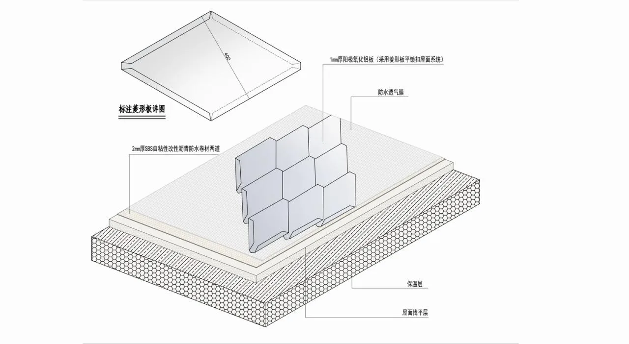 BIM Architecture | Wuhan Urban Construction · Huashan Impression: Dynamic Twisting/Execution Design