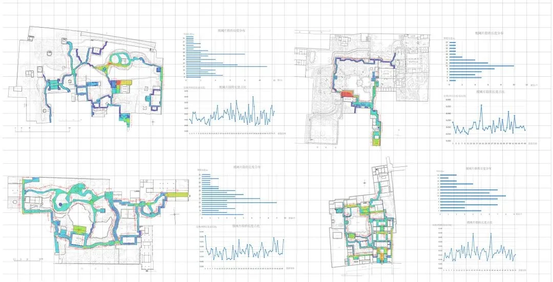 BIM Architecture | Selection of Graduation Design Works for the 2021 Autumn Graduate School of Architecture at Tianjin University