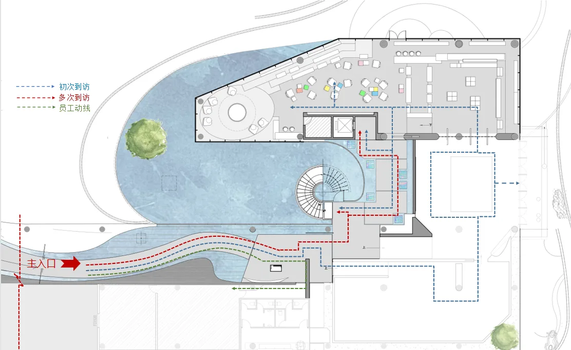 BIM Architecture | Quzhou Lixian Future Community Neighborhood Center/ZSD Zhuoshi
