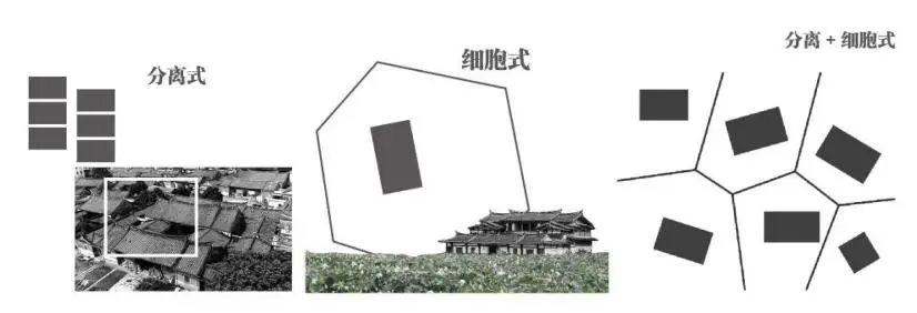 BIM Architecture | Selection of Graduation Design Works for the 2021 Autumn Graduate School of Architecture at Tianjin University