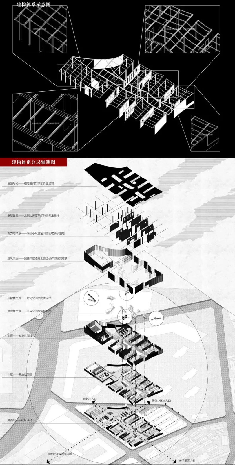 BIM Architecture | Selection of Graduation Design Works for the 2021 Autumn Graduate School of Architecture at Tianjin University