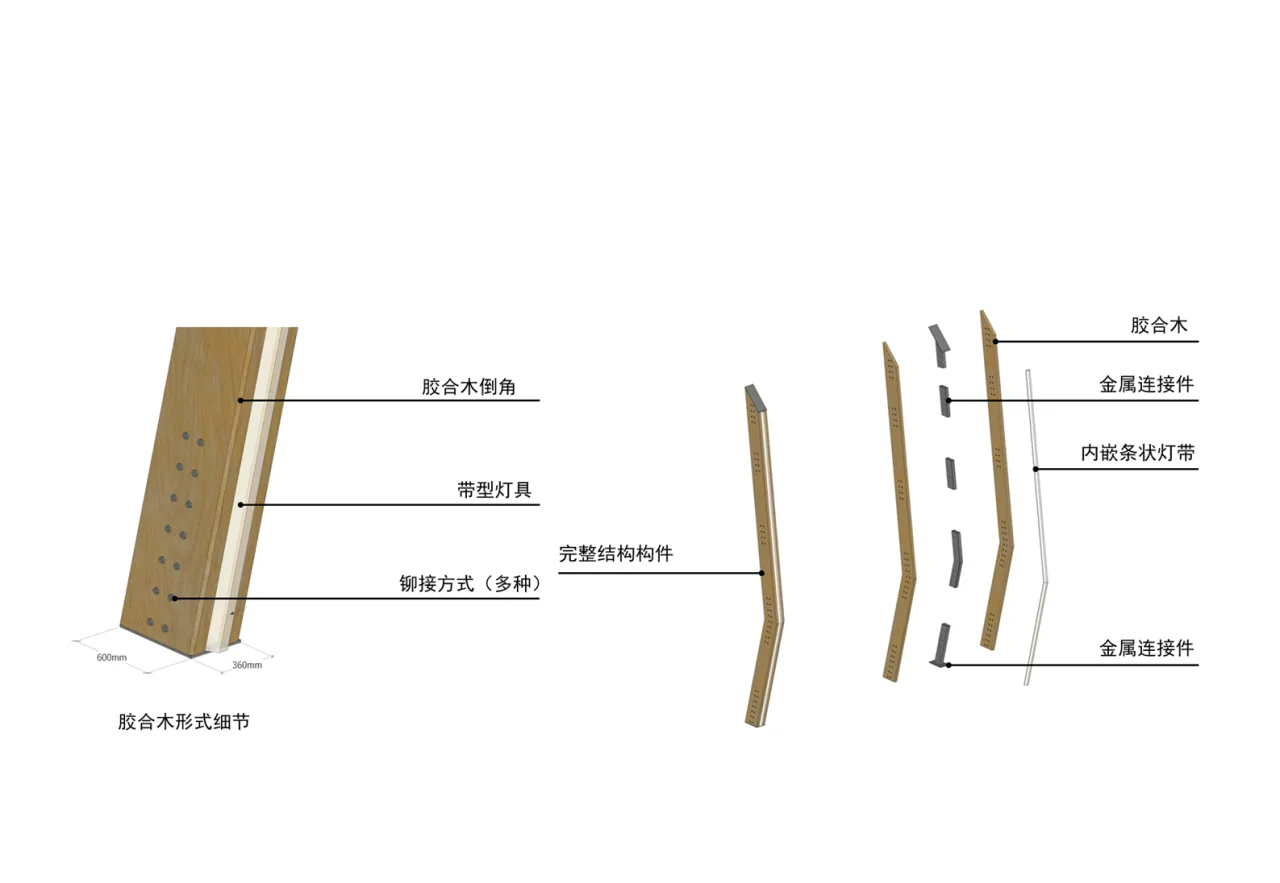 BIM Architecture | Wuhan Urban Construction · Huashan Impression: Dynamic Twisting/Execution Design