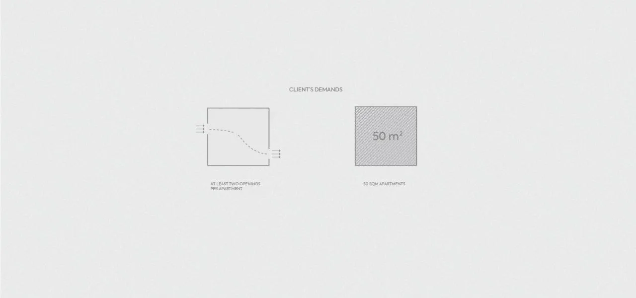 BIM Architecture | Drift like Central Apartment Building/HQ Architects
