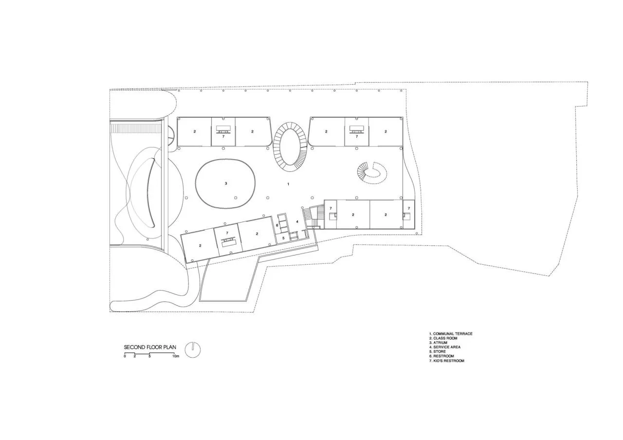 BIM Architecture | Secret Base Under the Mountain Slope: TTC Elite Ben Tre Kindergarten/KIENTRUC O