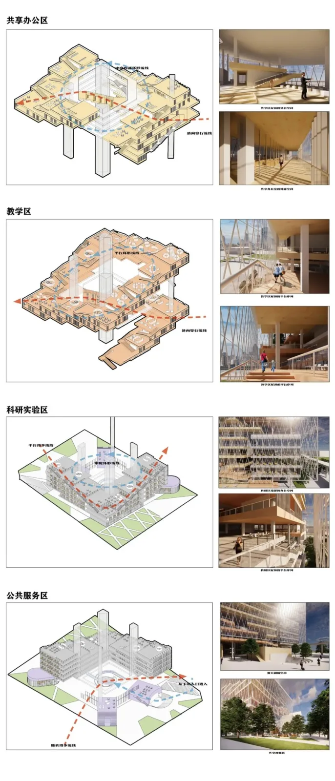 BIM Architecture | Selection of Graduation Design Works for the 2021 Autumn Graduate School of Architecture at Tianjin University