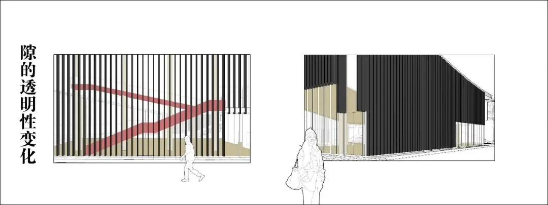 BIM Architecture | Selection of Graduation Design Works for the 2021 Autumn Graduate School of Architecture at Tianjin University