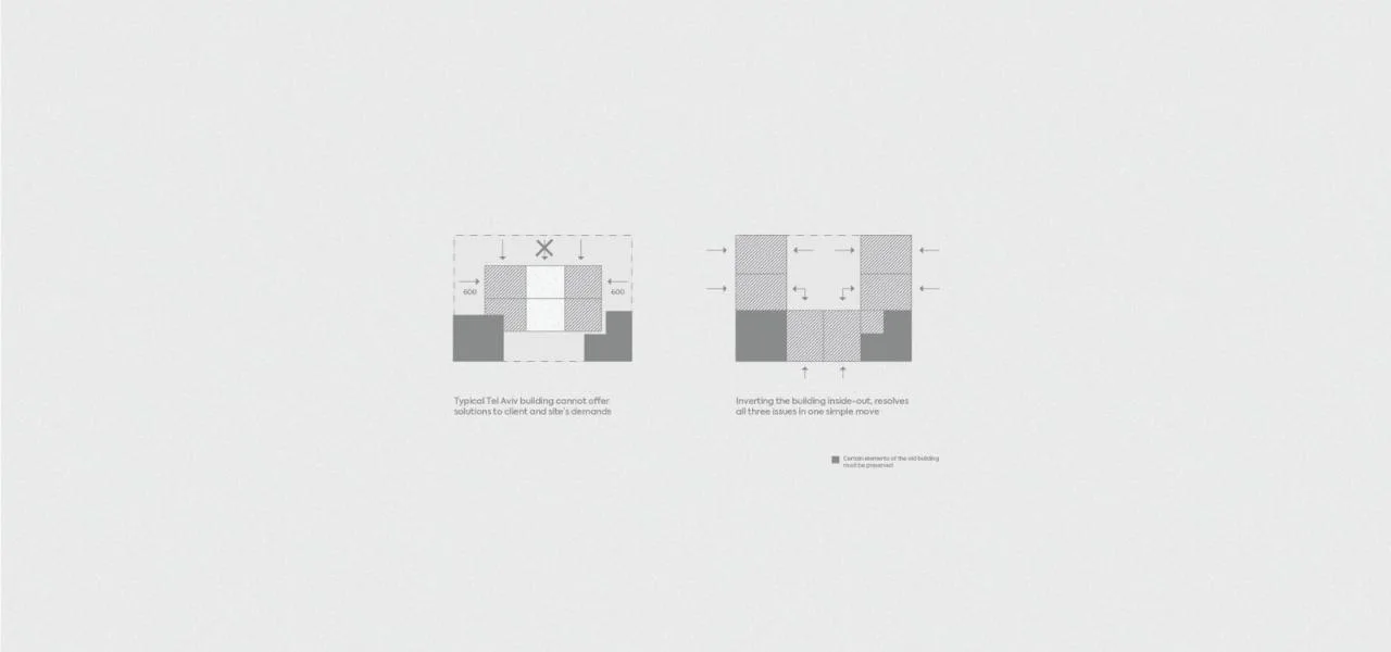 BIM Architecture | Drift like Central Apartment Building/HQ Architects