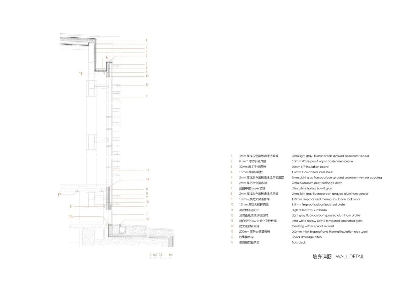 BIM Architecture | Beijing Wukesong Ice Sports Center/Zhu Xiaodi Studio