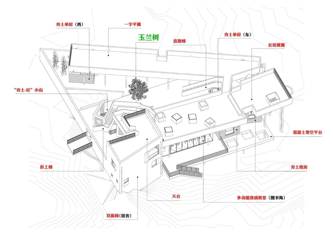 BIM Architecture | Mingting Rural Natural School/Vibrant and Splashing Architecture Studio