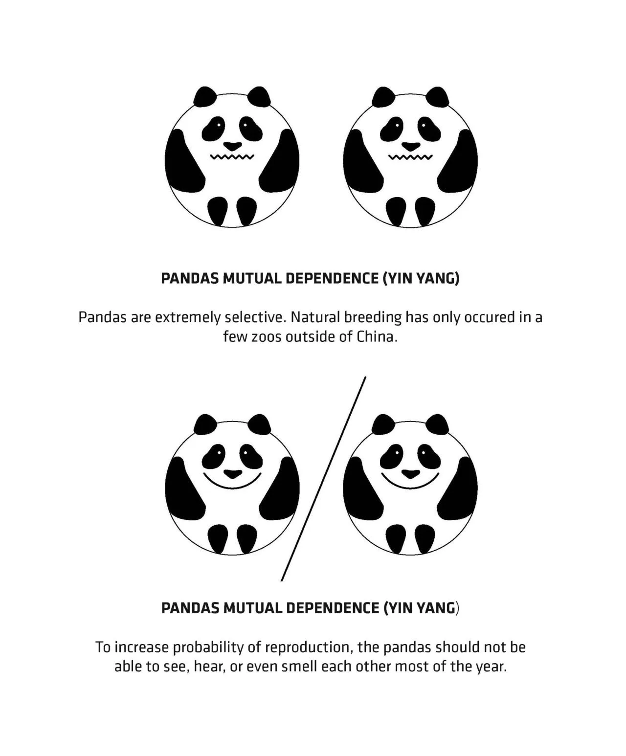 BIM Architecture | Copenhagen Zoo Yin Yang Panda Pavilion/BIG