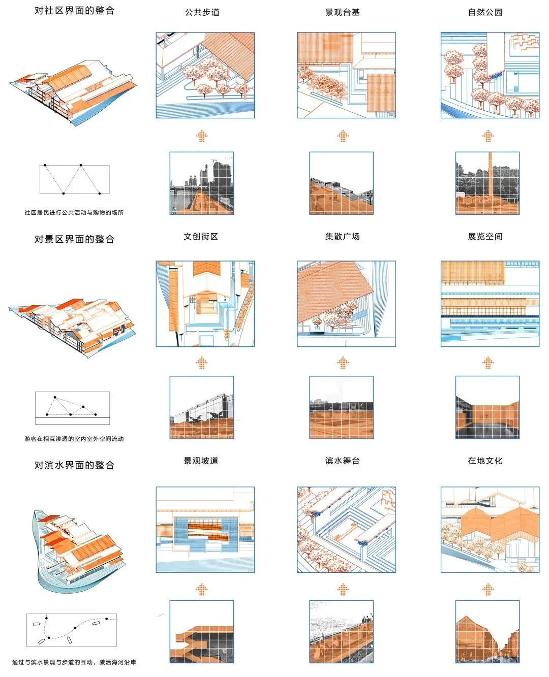 BIM Architecture | Selection of Graduation Design Works for the 2021 Autumn Graduate School of Architecture at Tianjin University