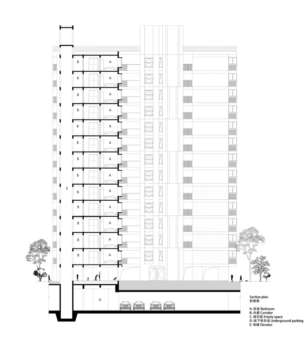 BIM Architecture | 'Living with a Residence' Experimental Site: Youchao International Apartment Community East Economic Development Zone Branch/Shanghai Riqing