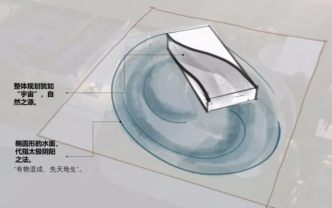 BIM Architecture | Wuhan Urban Construction · Huashan Impression: Dynamic Twisting/Execution Design