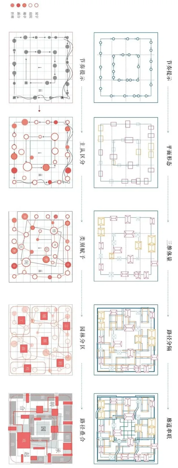 BIM Architecture | Selection of Graduation Design Works for the 2021 Autumn Graduate School of Architecture at Tianjin University