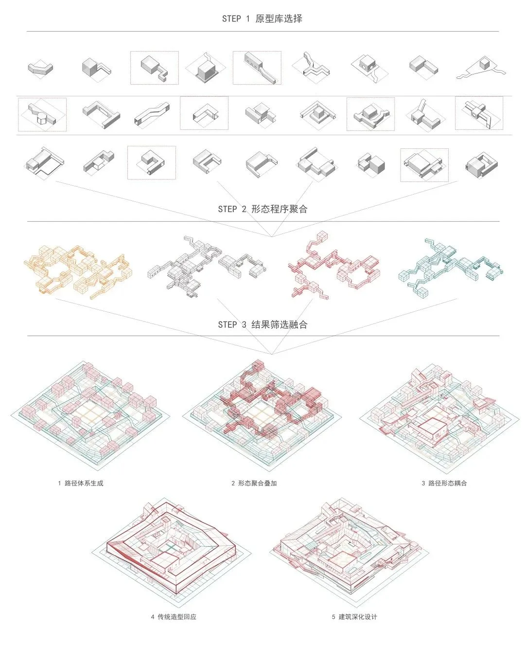 BIM Architecture | Selection of Graduation Design Works for the 2021 Autumn Graduate School of Architecture at Tianjin University