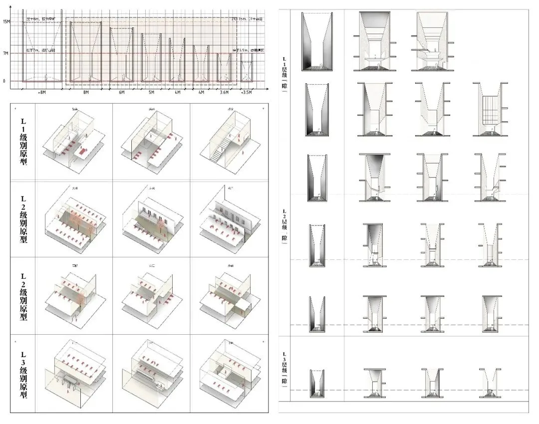 BIM Architecture | Selection of Graduation Design Works for the 2021 Autumn Graduate School of Architecture at Tianjin University