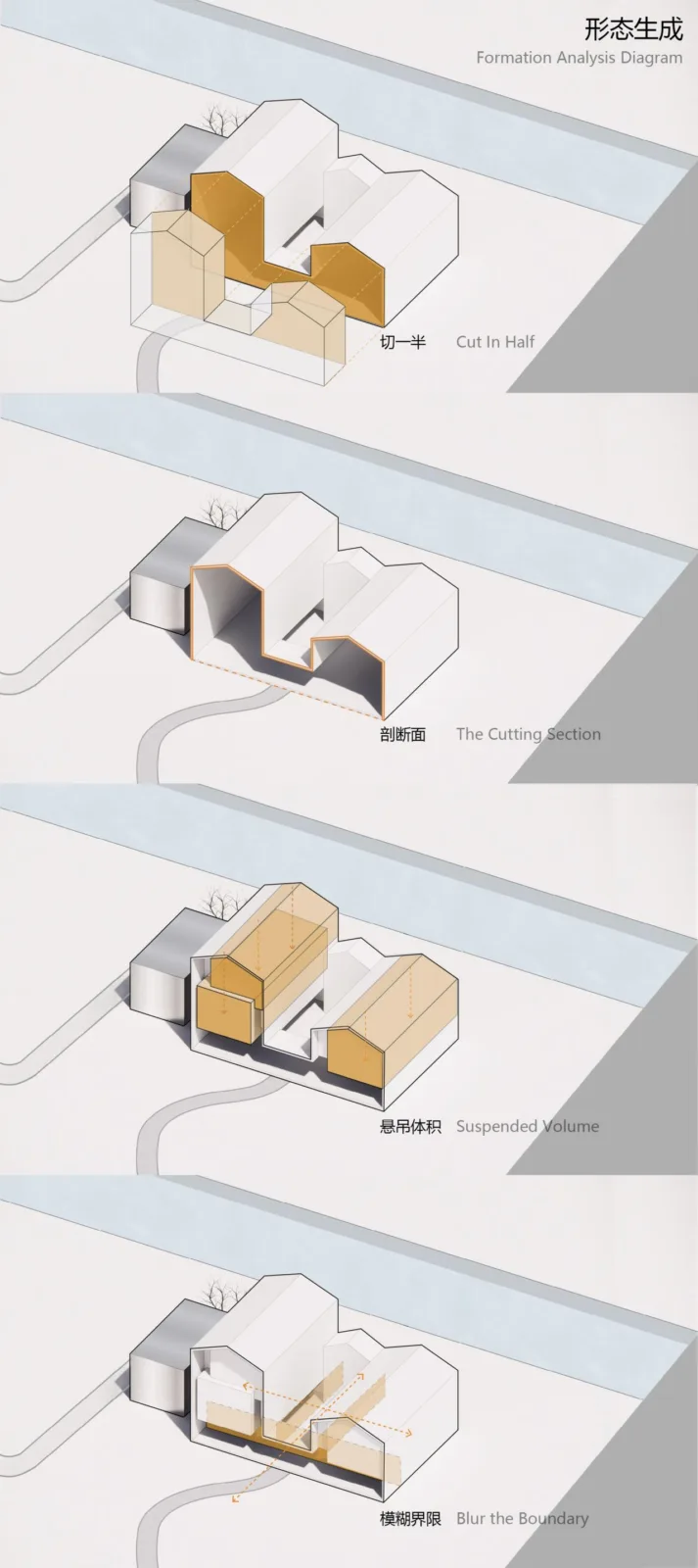 BIM Architecture | Section is Facade: White Suzhou Companion House/Wutopia Lab