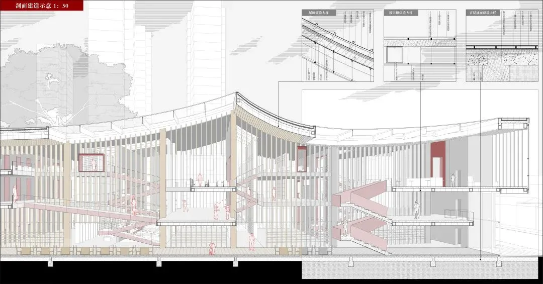 BIM Architecture | Selection of Graduation Design Works for the 2021 Autumn Graduate School of Architecture at Tianjin University