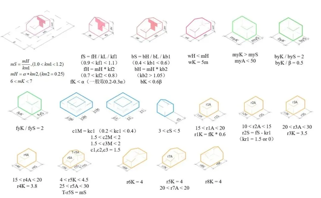 BIM Architecture | Selection of Graduation Design Works for the 2021 Autumn Graduate School of Architecture at Tianjin University