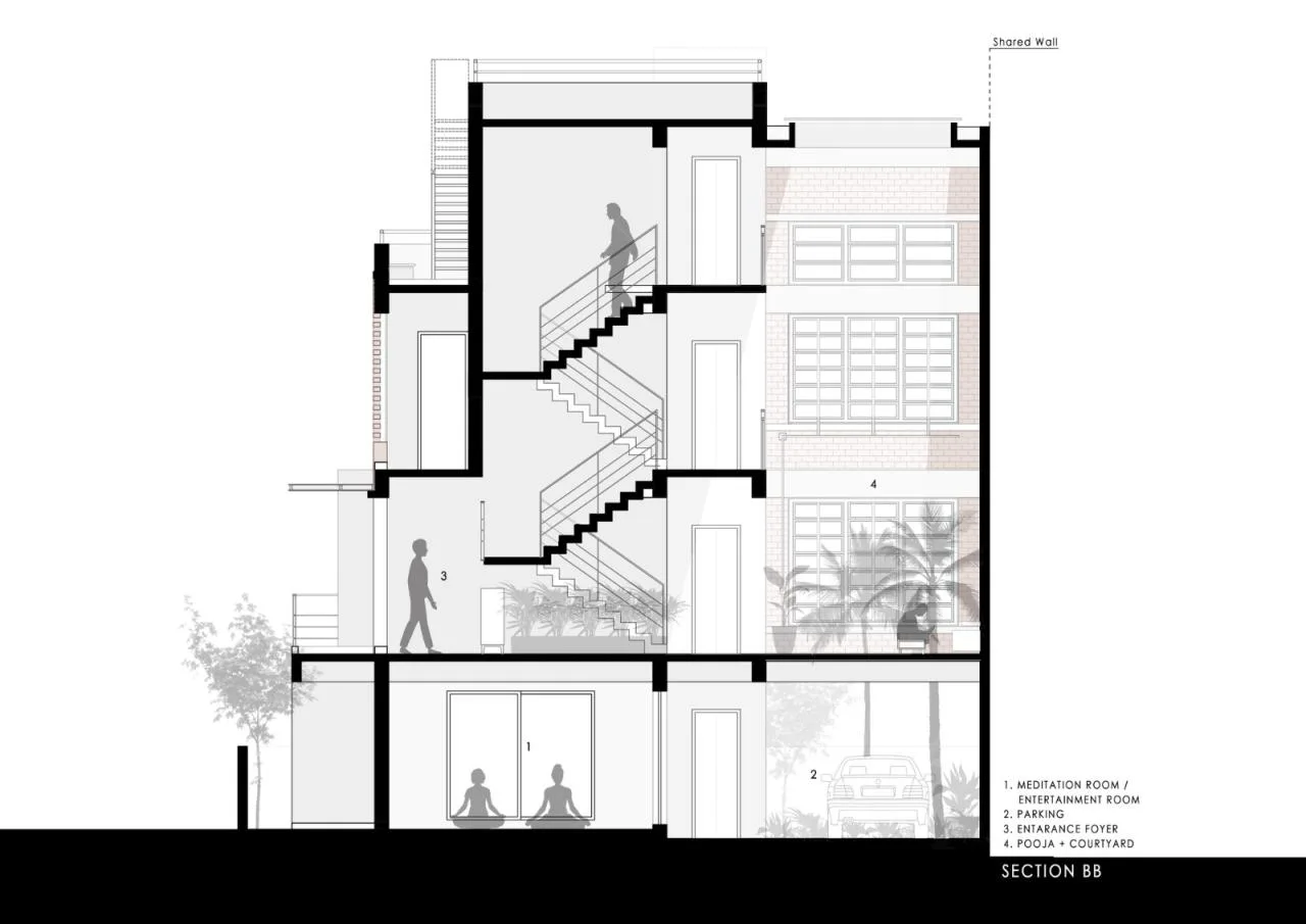 BIM Architecture | Three Generations Under One Roof: Samruddhi Residence/AANGAN Architects