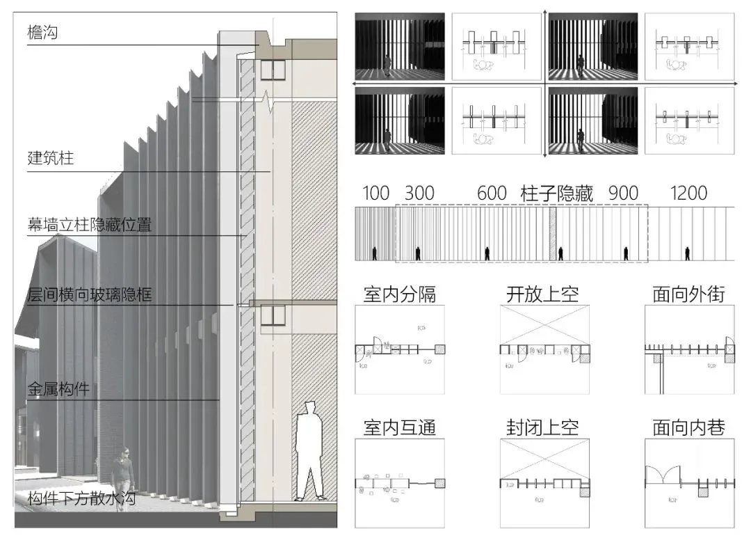 BIM Architecture | Selection of Graduation Design Works for the 2021 Autumn Graduate School of Architecture at Tianjin University