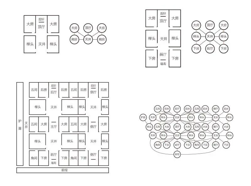 BIM Architecture | Selection of Graduation Design Works for the 2021 Autumn Graduate School of Architecture at Tianjin University