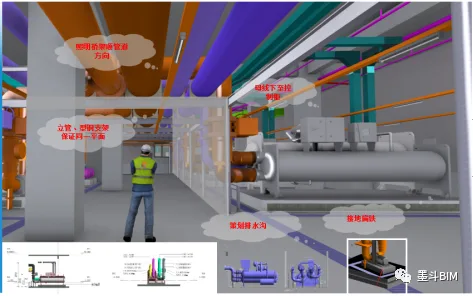 BIM Q&A | BIM Case: Application and Practice of BIM Technology in Wuhan Xinzhou Wanda Plaza