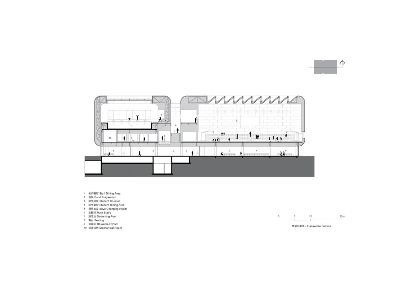 BIM Architecture | Shanghai Qingpu Pinghe Sports Center/OPEN Architecture Firm