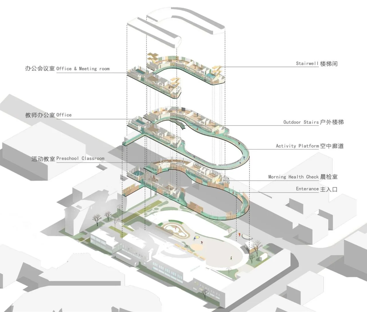 BIM Architecture | Guishan Garden Renewal of Yuxi No.1 Kindergarten Education Group in Yunnan Province/Shanghai Sixu Architectural Planning and Design