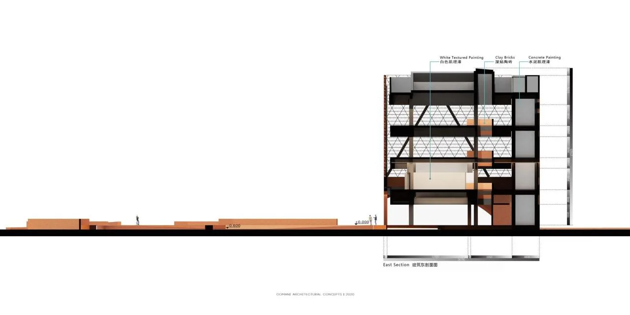 BIM Architecture | Maker Town TIC Art Center/Dongchang Construction - Section diagram