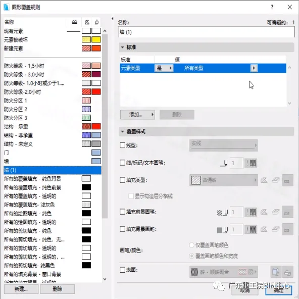 BIM Q&A | What are the tips for using ArchiCAD? AC Tip: Graphic Coverage Combination (Part 1)