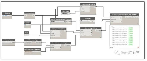 BIM skills | How to set up Revit filtering rules? How to use Dynamo to batch generate filtering rules