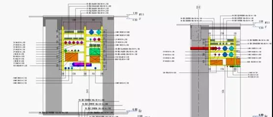 BIM Policy | BIM Construction Bidding: How to Deal with the Compilation of BIM Chapters in Bidding Documents