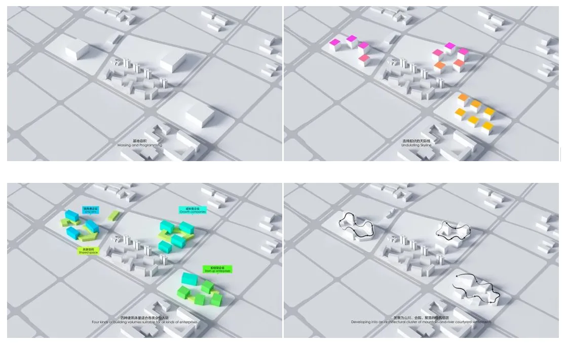 BIM Architecture | Xishan Zhigu - Beijing Collaborative Innovation Park/CAA Architecture Firm