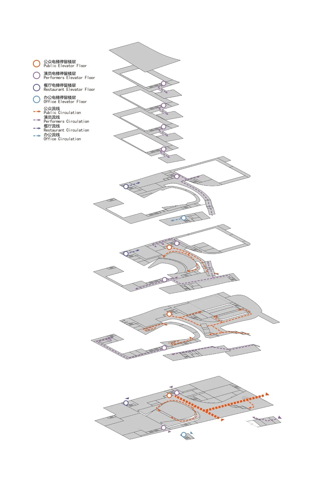 BIM Architecture | Shenzhen Bao'an Cultural District Performing Arts Center/Yan Xunqi Architectural Firm