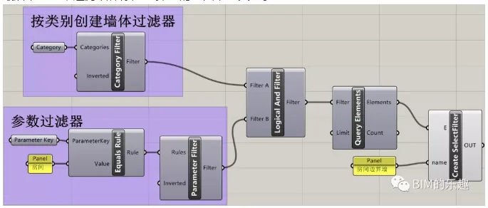 BIM Tips | How to Create Selection and Search Sets in Revit? Rhino. Side. Revit creates Revit selection sets