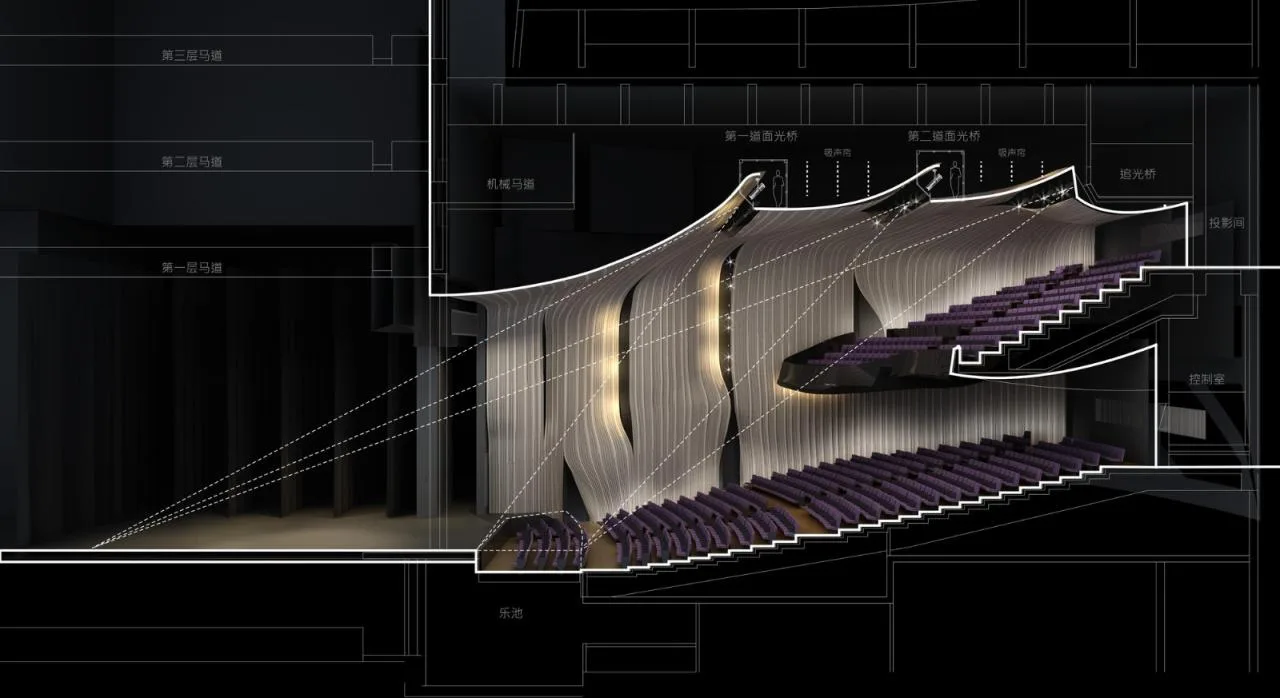 BIM Architecture | Shenzhen Bao'an Cultural District Performing Arts Center/Yan Xunqi Architectural Firm