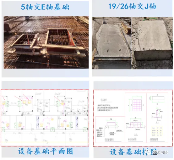 BIM Q&A | BIM Case: Application and Practice of BIM Technology in Wuhan Xinzhou Wanda Plaza