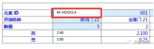 BIM Q&A | How to batch modify element IDs in ArchiCAD? Two methods for batch modifying element IDs in ArchiCAD