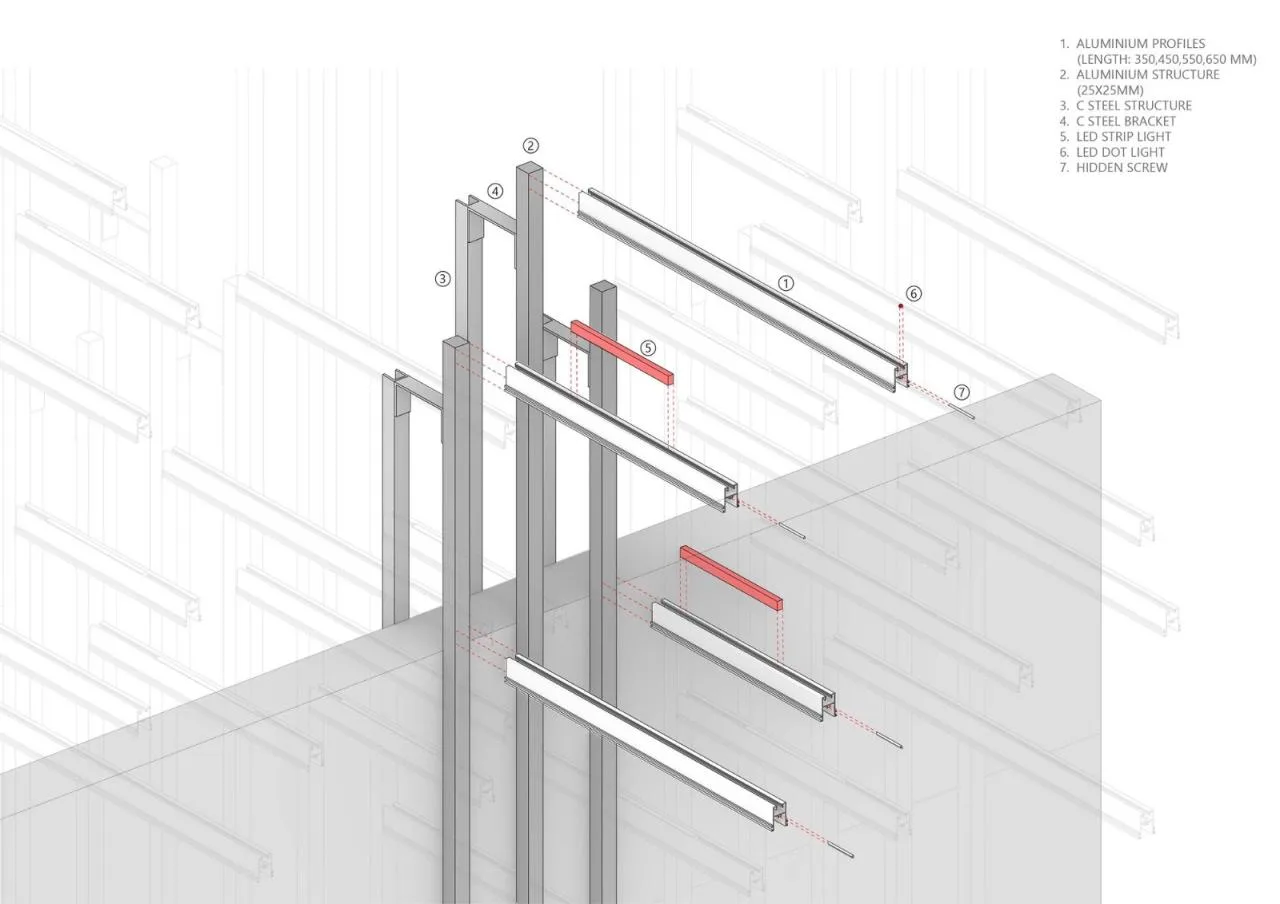 BIM Architecture | Thailand MoMA Modern Aluminum Museum/HAS Design and Research