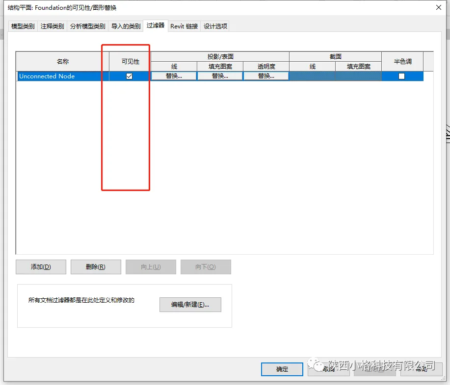 BIM skills | What should I do if Revit doesn't display components? Several processing methods for Revit not displaying components