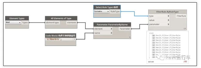 BIM skills | How to set up Revit filtering rules? How to use Dynamo to batch generate filtering rules