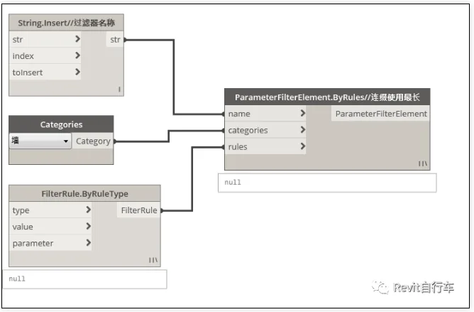 BIM skills | How to set up Revit filtering rules? How to use Dynamo to batch generate filtering rules