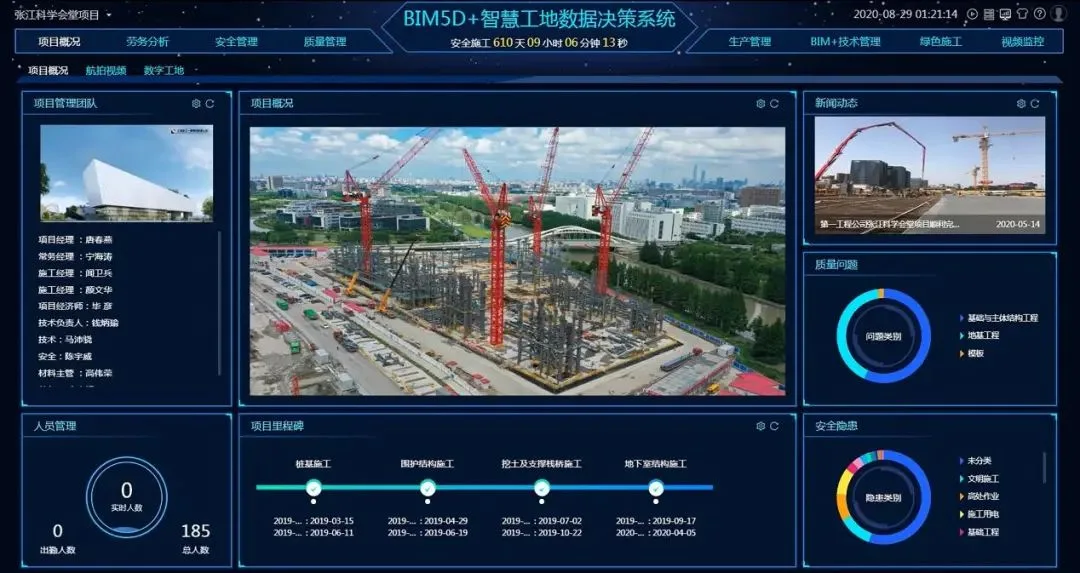 BIM Q&A | BIM Case Introduction: Application of BIM Technology in Zhangjiang Science Hall Project