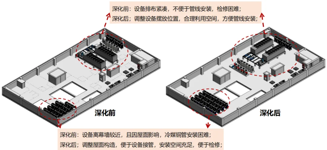 BIM Q&A | BIM Technology Case: Application of BIM Technology in Roof Optimization Management