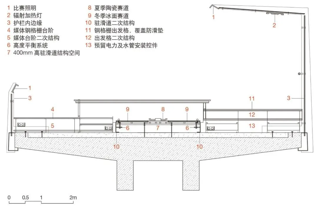 BIM Architecture | National Ski Jumping Center/THAD Tsinghua University Architectural Design and Research Institute