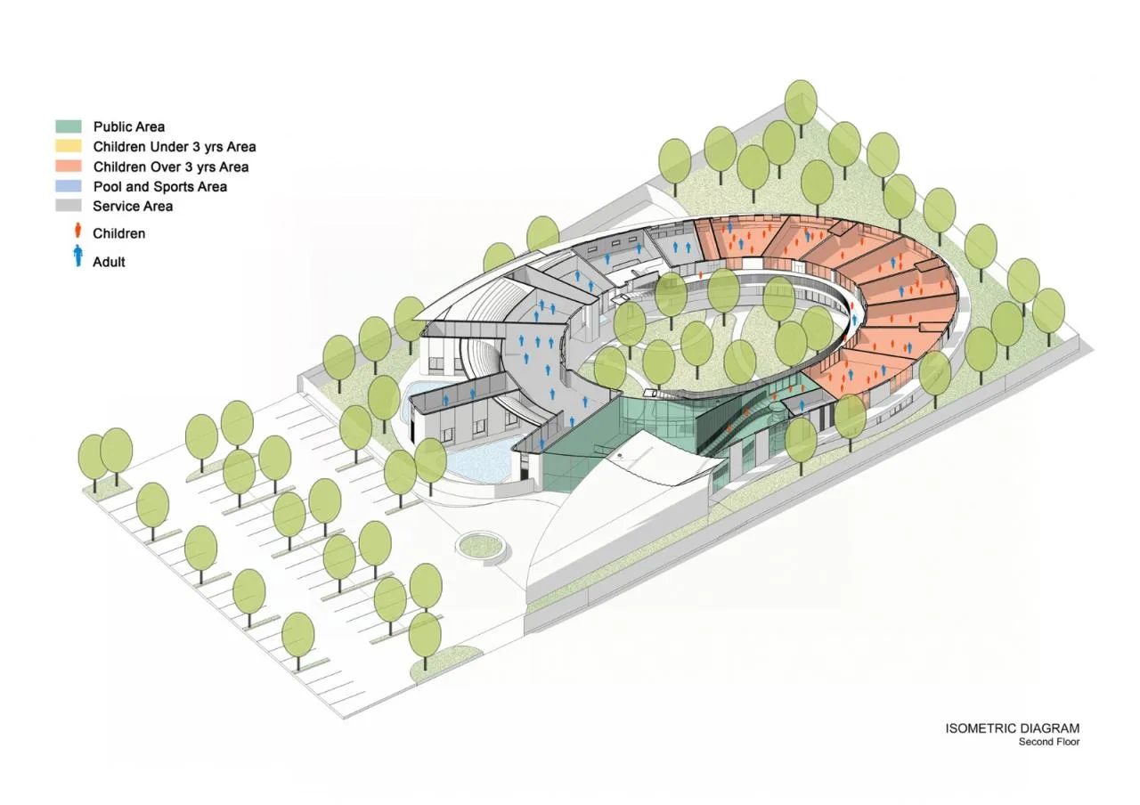 BIM Architecture | Kindergarten Space Full of Childhood in Bangkok, Thailand/Plan Architect