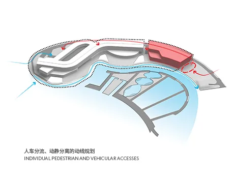 BIM Architecture | JW Marriott Shanghai Oriental Beauty Valley/Gensler