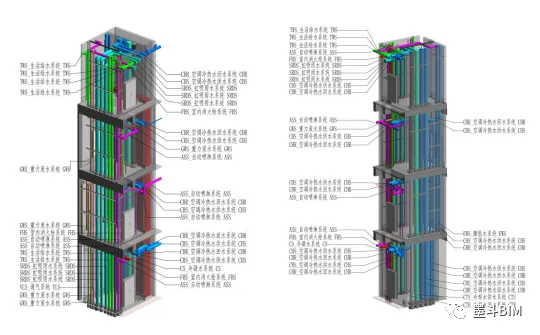 BIM Q&A | BIM Case: Application and Practice of BIM Technology in Wuhan Xinzhou Wanda Plaza