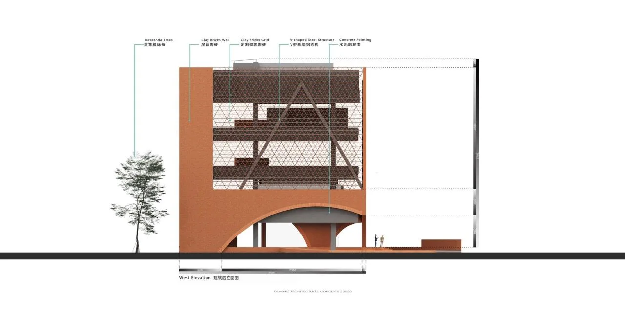 BIM Architecture | Maker Town TIC Art Center/Dongchang Construction - West elevation view
